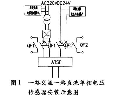 消防設備電源監(jiān)控系統(tǒng)的安裝及施工調(diào)試