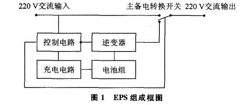 消防設(shè)備電源的重要性、類型和選型