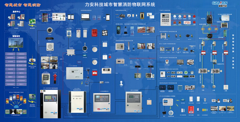 重慶渝中智慧消防遠程監(jiān)控系統_智慧消防